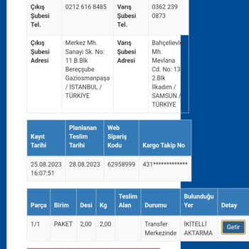 Sürat Kargo Kargom Uzun Süredir Aynı Yerde