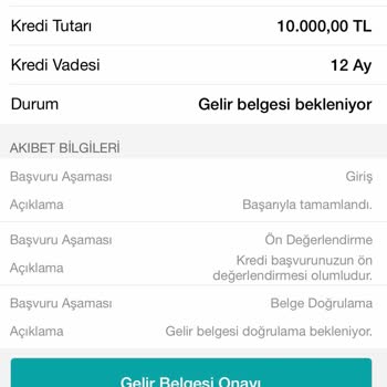 Garanti BBVA Gelir Belgesini Mail Göndermeme Rağmen Onaylamıyor