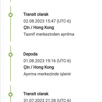 Worldonexpress Sipariş Edilen Ürün Elime Ulaşmadı 2 Ay Oldu