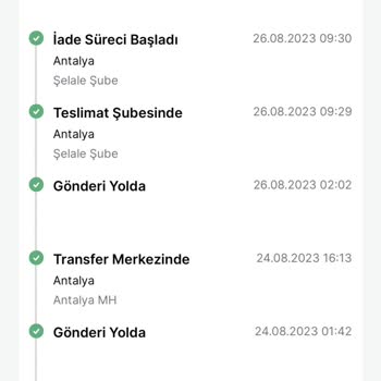 Trendyol Sipariş Ürününü Teslim Etmiyor.