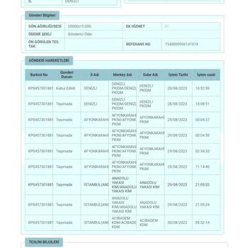 PTT Kargo Kargom Günlerdir Gelmiyor