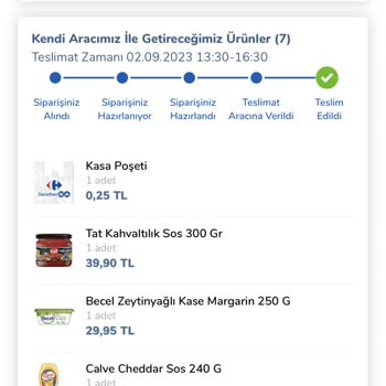 Carrefour SA Teslim Edilmeyen Sipariş