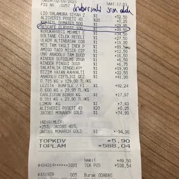Şok Marketler Market Alışverişinde İade Olduğu İçin Fişin Verilmemek İstenmesi
