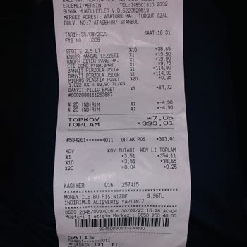 Migros Marketin Etiket Ve Kasa Uyuşmazlığı