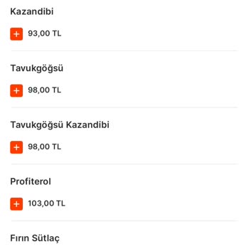 Migros Yemek Fiyat Farkı