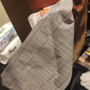 Migros Yemek Yanlış Getirilen Sipariş Ve Çözümsüzlük