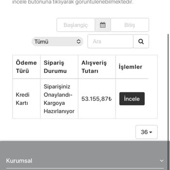 Pozitif Teknoloji Kargo Sözüne Güvenerek Alışveriş Yaptık Ama Hala Verilmedi