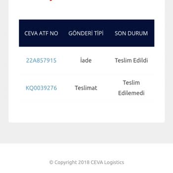 Koçtaş Teslim Edilmeyen Ürün Ve Yardımcı Olmayan Müşteri Hizmetleri!