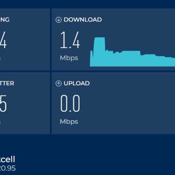 Turkcell Superbox 1.4 Mbps İnternet Hızı 1.4MBPS!