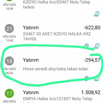 Garanti BBVA Rızam Ve Beyanım Olmadan Hesaptan Para Çekiyor