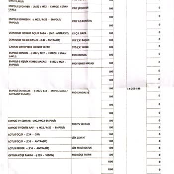 Gündoğdu Mobilya Mobilyalarımızı Teslim Etmeyip Oyalıyor