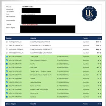 Uludağ Koleji'nin Çok Yüksek Fiyatla Kitap Satmaya Zorlaması