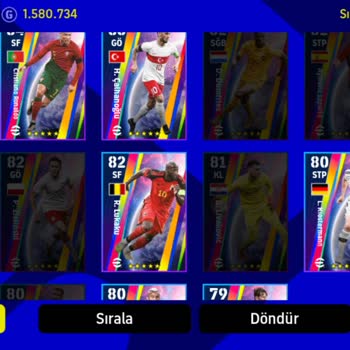 Konami Cristiano Ronaldo Çıkmıyor!