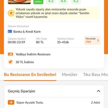 Etiler Marmaris Şubelere Göre Fiyat Değişikliği
