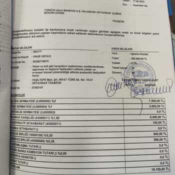 Esnaf Sanatkar Ve Halkbank