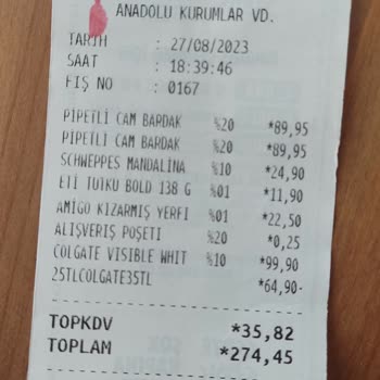 Şok Marketler Şok Markette Raftaki Fiyat İle Kasadaki Fiyatların Farklı Olması