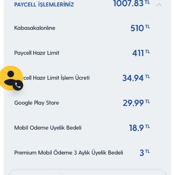 Paybyme 35 Gündür Ödememi Gerçekleştirmedi Telefonlar Yüzüme Kapattı