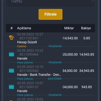 Betibom Haksız Yere Paramı Sildi