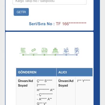 Sürat Kargo Kargonun Günlerdir Teslim Edilmemesi