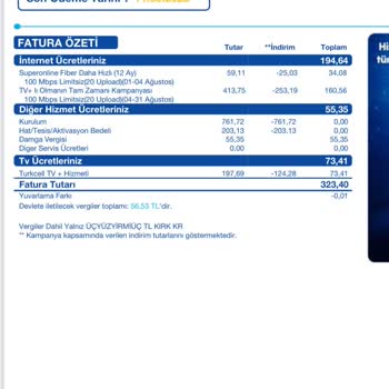 Superonline TV+ Hizmetini Yalan İle Satıyor