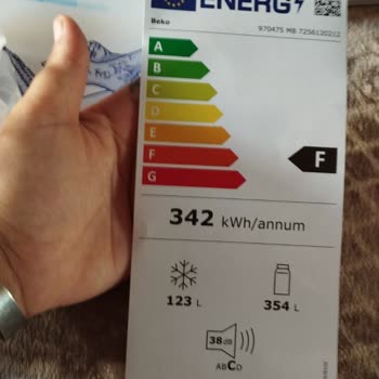 Beko Buzdolabı Arızası Ve Servisi