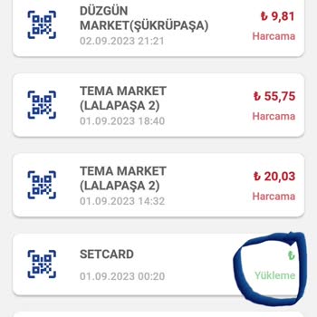 Harcama Ve Yükleme Tutarları Telefonda Setcard Programında Görünmüyor
