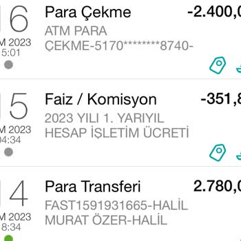 Garanti Bankası Yasalara Aykırı Kart Aidat Kesintisi Uygulaması!