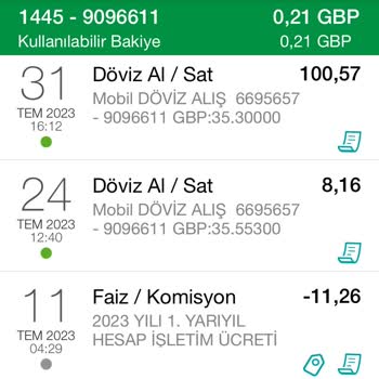 Garanti Bankası Yasalara Aykırı Kart Aidat Kesintisi Uygulaması!