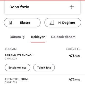Trendyol Dan Fazla Para Kesildi