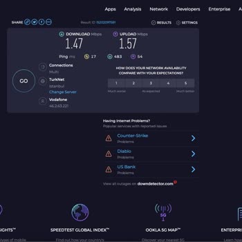 Vodafone Net Net Yıllardır Çözüm Bulamadı İnternet Problemime