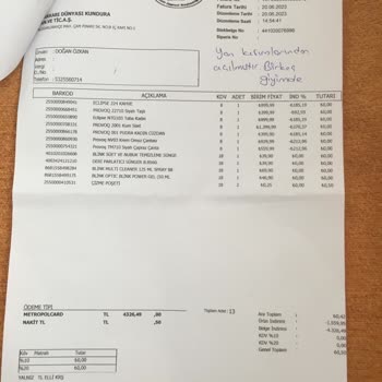 Ayakkabı Dünyası Değişim Ve İade Reddi