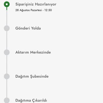 Boyner Ürün Göndermedi İade De Etmedi