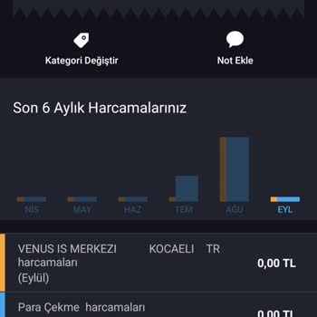 İş Bankası Suç Duyurusunda Bulunuyorum