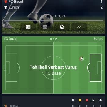 Tarabet Yatırımımı Geri Alamadım