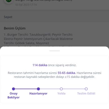 Getir Yemek Ve Burger King İs Birliği