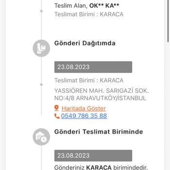 Hepsiburada Ürün Teslimatı Ve İade