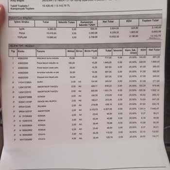 Vosmer Otomotiv Ve Seat Markasından Şikayetçiyim