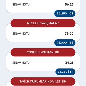 Anadolu Üniversitesi Sınav Sonucuna İtiraz