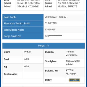 Sürat Kargo İkitelli Aktarmada 1 Haftadır!
