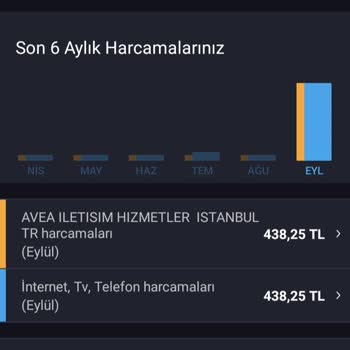 Türk Telekom Fatura Ödendiği Halde Ödenmedi Olarak Görüntüleniyor