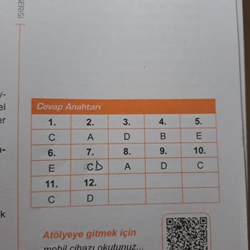 Yediiklim Atölye Serisi Hatalı Cevaplar