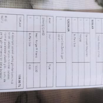 Burger King Yanlış Siparişten Bıktırdı