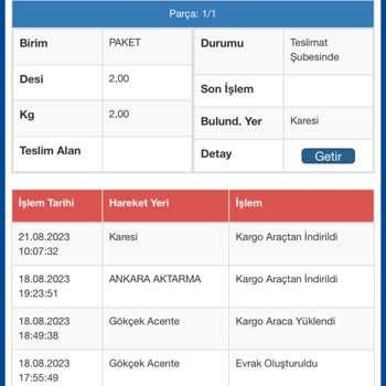 Sürat Kargo Kargom Adrese Gelmedi, Şubede Bekletilmekte