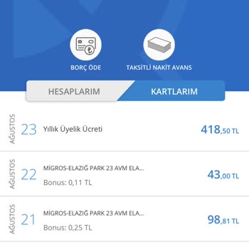 Denizbank Kart Aidatı Alınması
