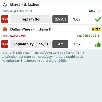 Nesine.com Bahis Sitesi Haksızlık İddiası