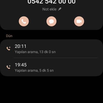 Vodafone Red Tarife Yurt Dışı Arama Ücreti