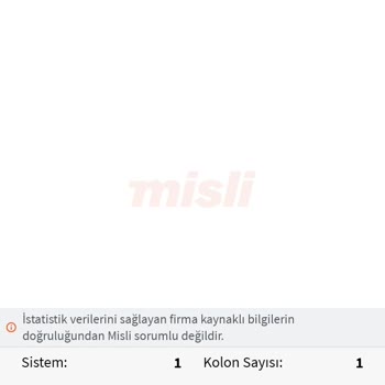 Kampanyamı Yükle Misli!