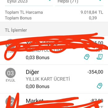 Garanti BBVA Aidat Aldı