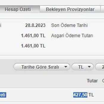 Akbank Tarafından Haksız Yere Alınan Üyelik Ücreti