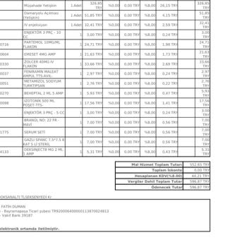 BHT Clinic İstanbul Tema Hastanesi Bht Clinic Hukuksuzluğu